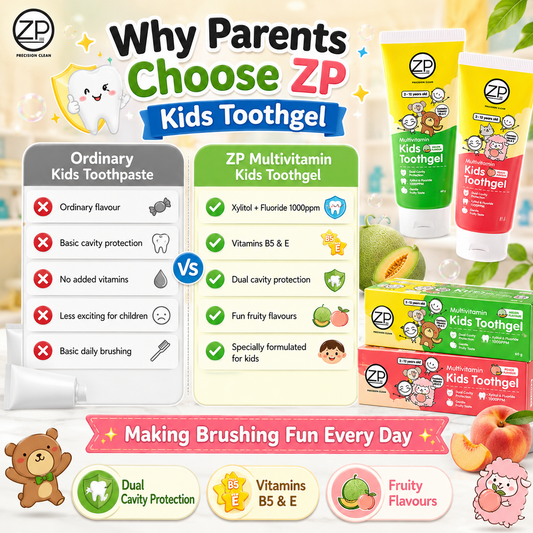 ZP Precision Clean Multivitamin Kids Toothgel (60g)