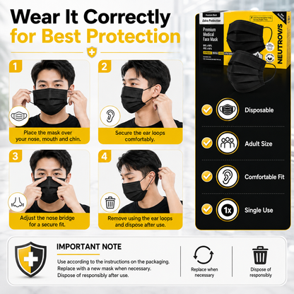 NEUTROVIS Premium Black Medical Face Mask (50 Pieces) | Adult | 4-Ply Earloop | BFE ≥98% | PFE ≥98% | EN14683 Type IIR