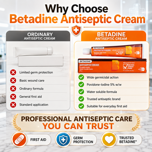 Betadine® Antiseptic Cream 15g | Povidone-Iodine 5% w/w | Water Soluble | First Aid Antiseptic Cream