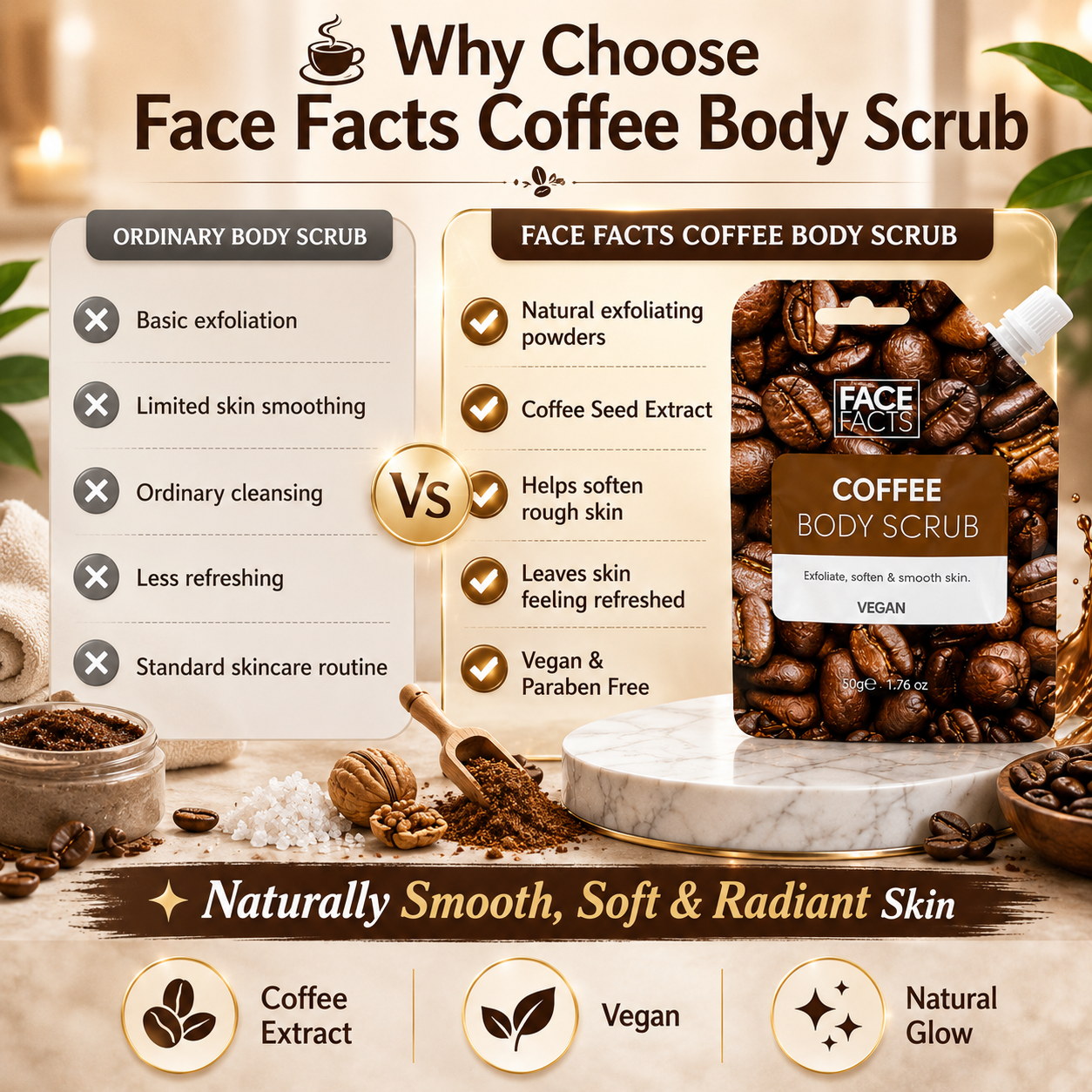 Face Facts Coffee Body Scrub 50g | Exfoliate, Smooth, Soft & Glowing Skin