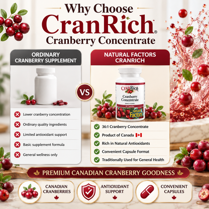 Natural Factors CranRich Cranberry Concentrate Capsule 90’s