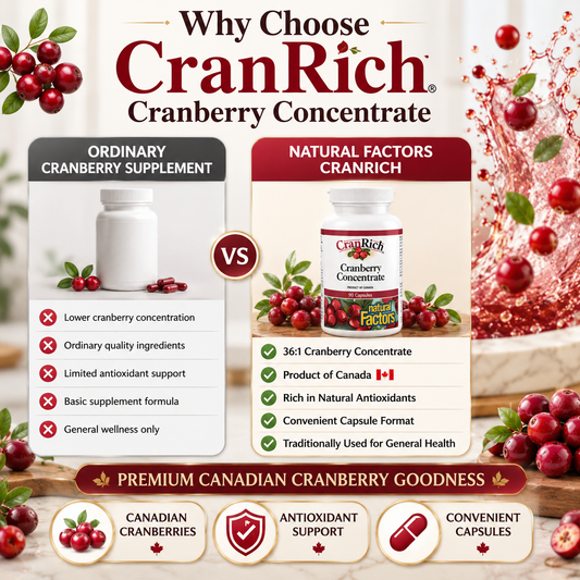 Natural Factors CranRich Cranberry Concentrate Capsule 90’s