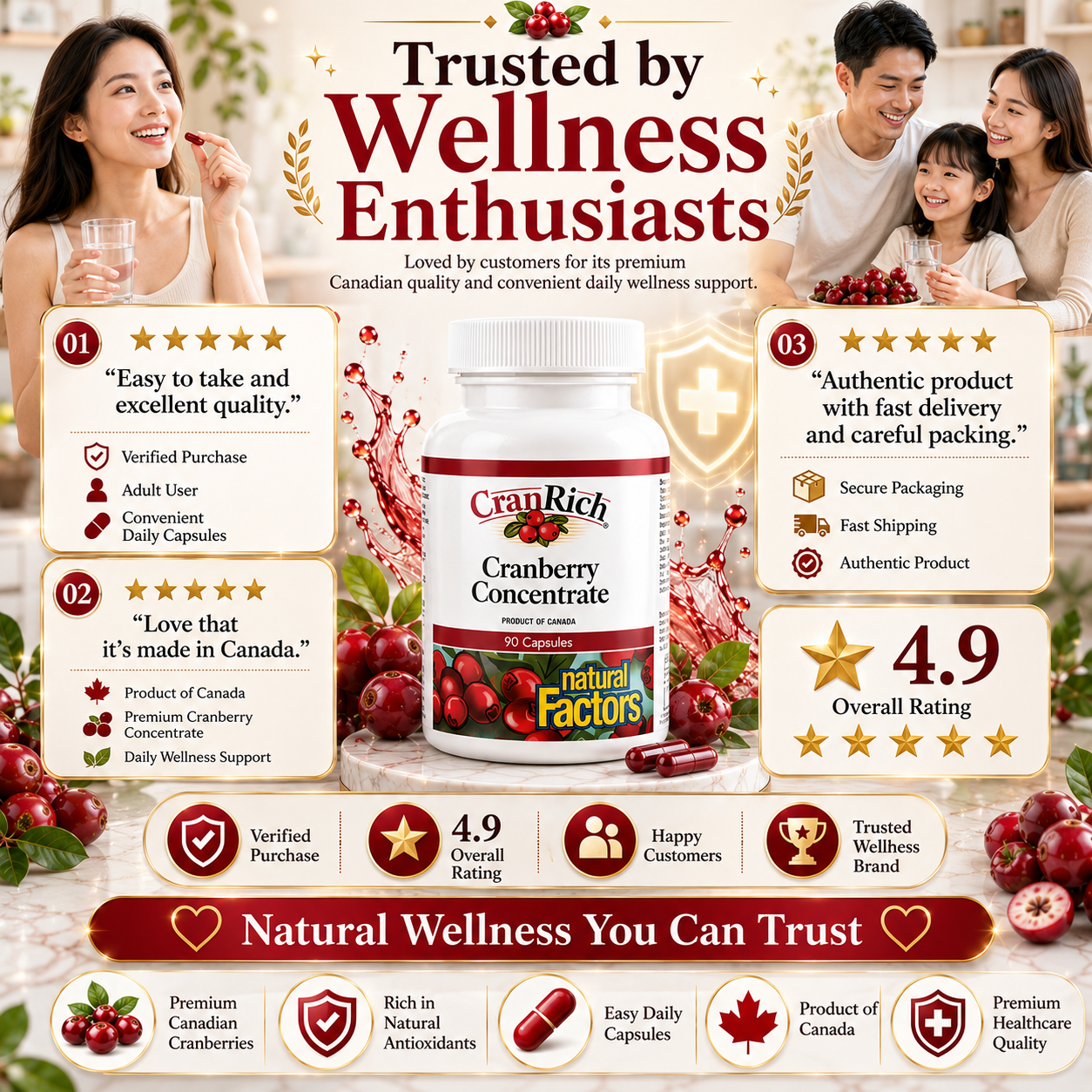 Natural Factors CranRich Cranberry Concentrate Capsule 90’s