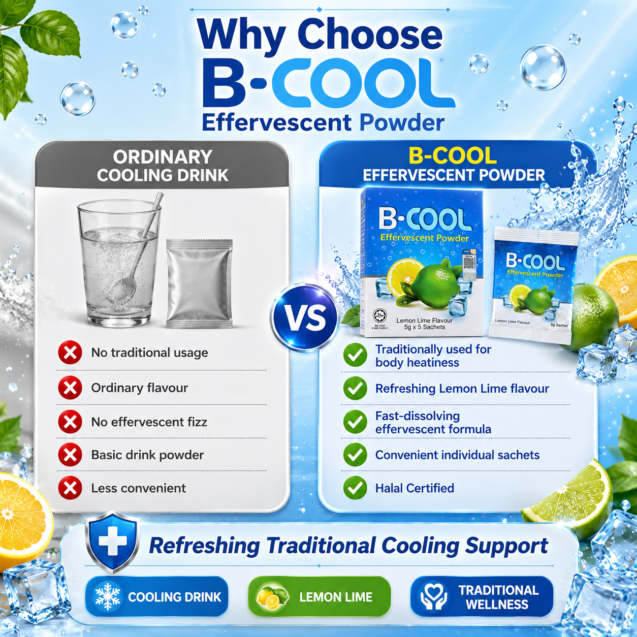 B-COOL Effervescent Powder Lemon Lime 5g x 5 Sachets | Instant Cooling Drink