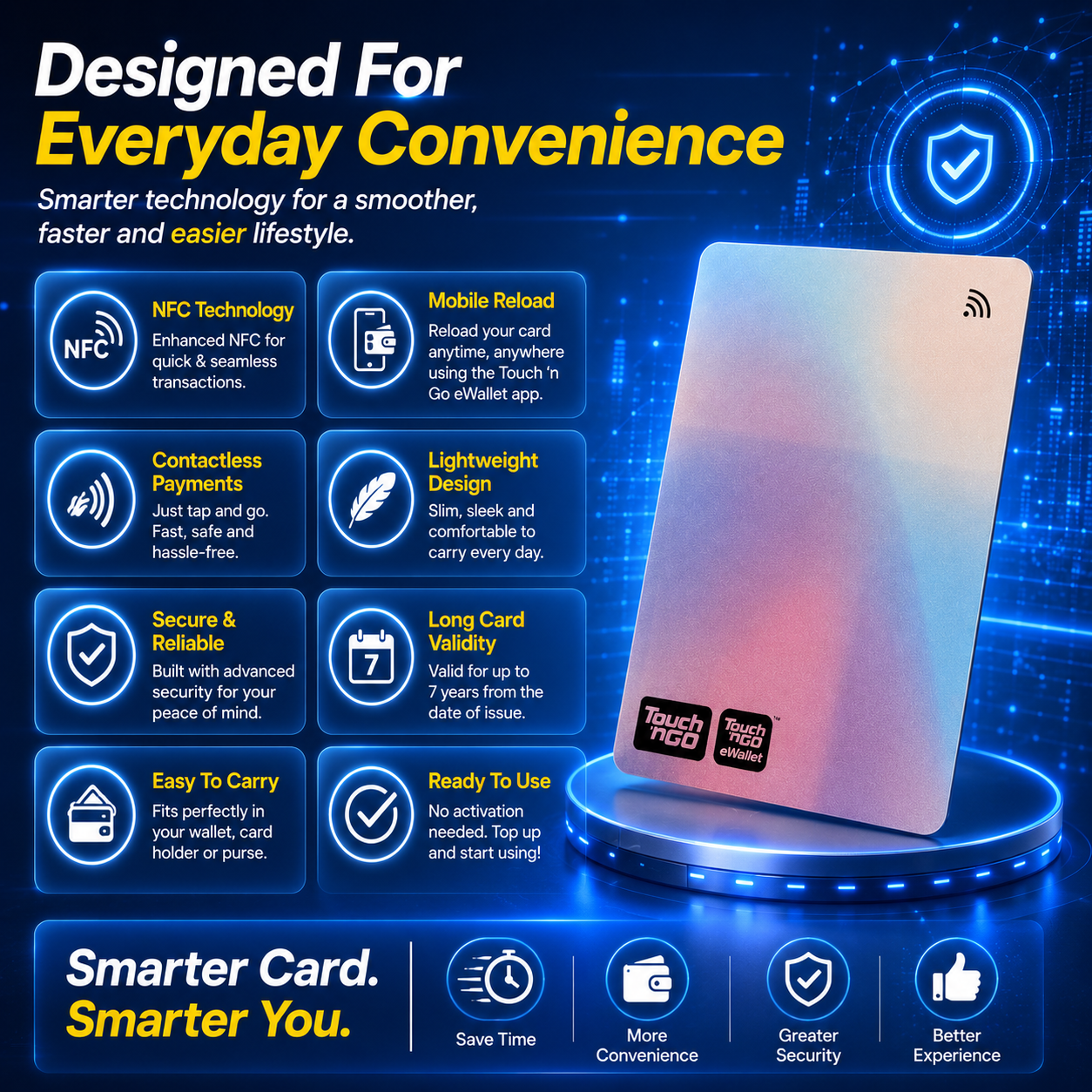 Enhanced Touch ’n Go Card (NFC) | Authentic | Brand-New | Ready Stock