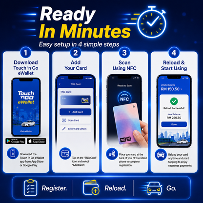 Enhanced Touch ’n Go Card (NFC) | Authentic | Brand-New | Ready Stock