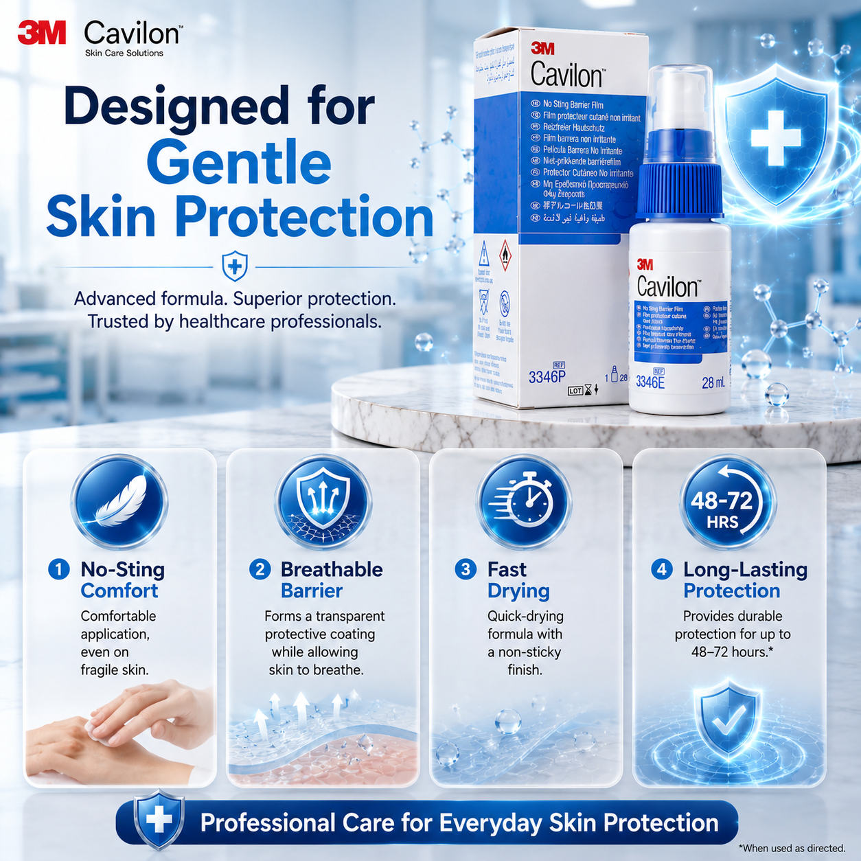 3M™ Cavilon™ No Sting Barrier Film 3346E (28ml) | Skin Protection Spray | Alcohol-Free Barrier Film | Wound & Skin Care